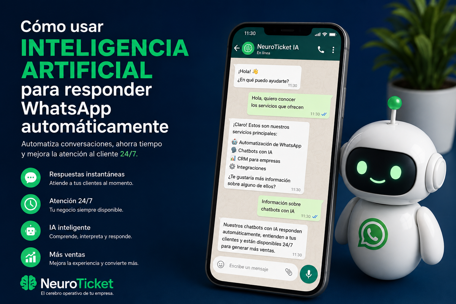 Cómo usar IA para responder WhatsApp automáticamente